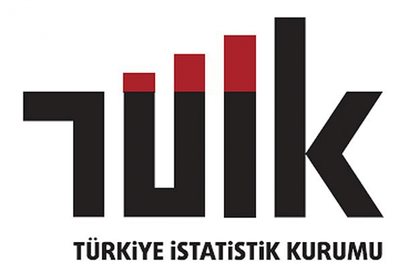 Bursa konut satışı artışında ilk sırada yer aldı
